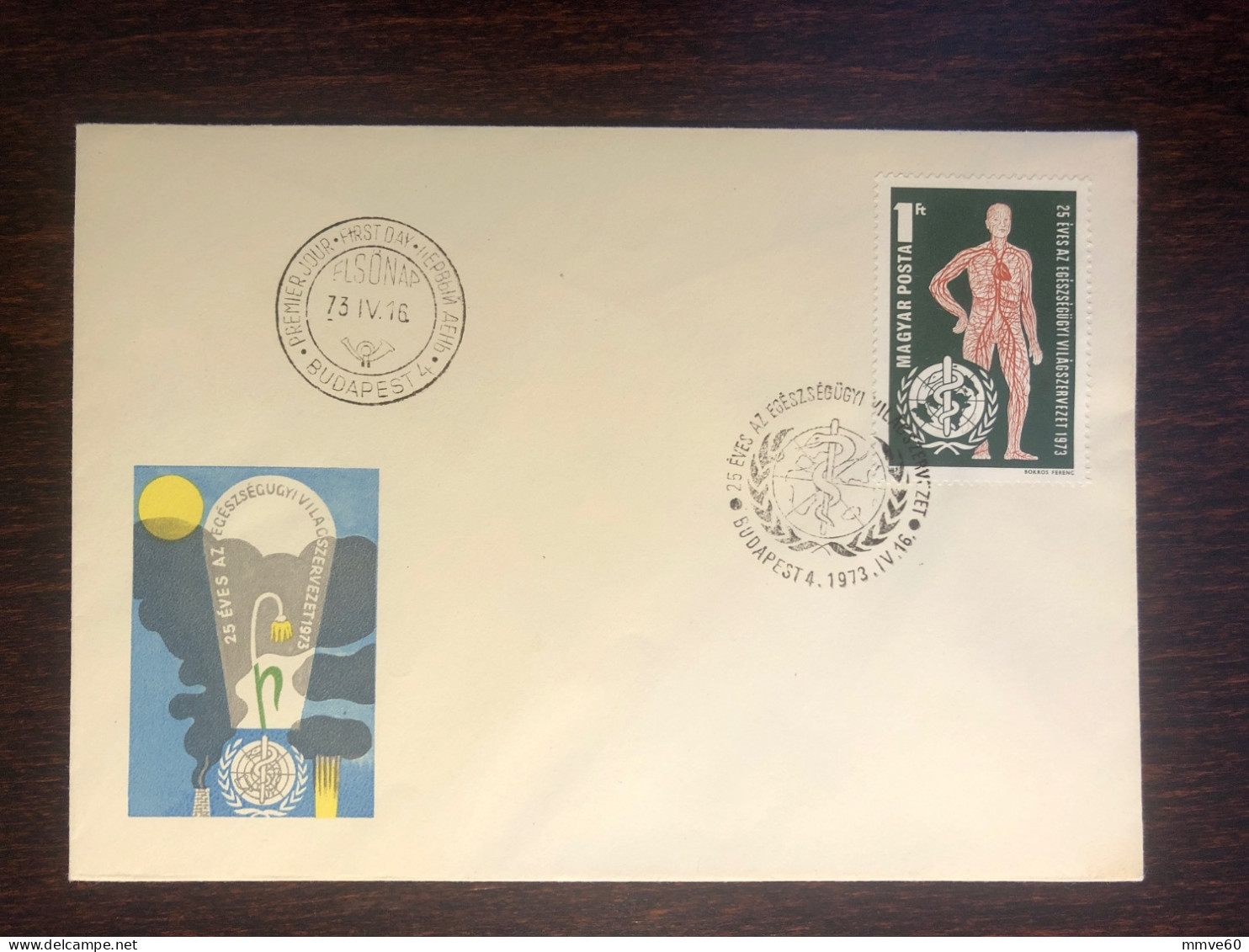 HUNGARY FDC COVER 1973 YEAR CARDIOLOGY VASCULAR HEALTH MEDICINE STAMPS - FDC