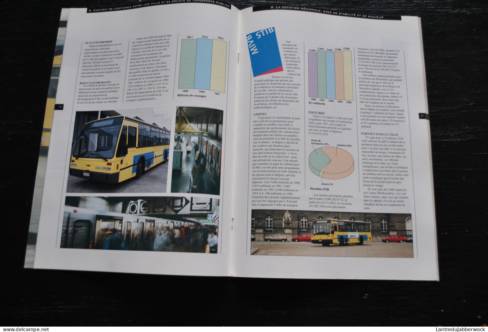 Quand Les Transports Publics Véhiculent Un Projet De Ville Brochure Publicitaire STIB MIVB Métro Bus Tram Chemin De Fer  - Chemin De Fer & Tramway