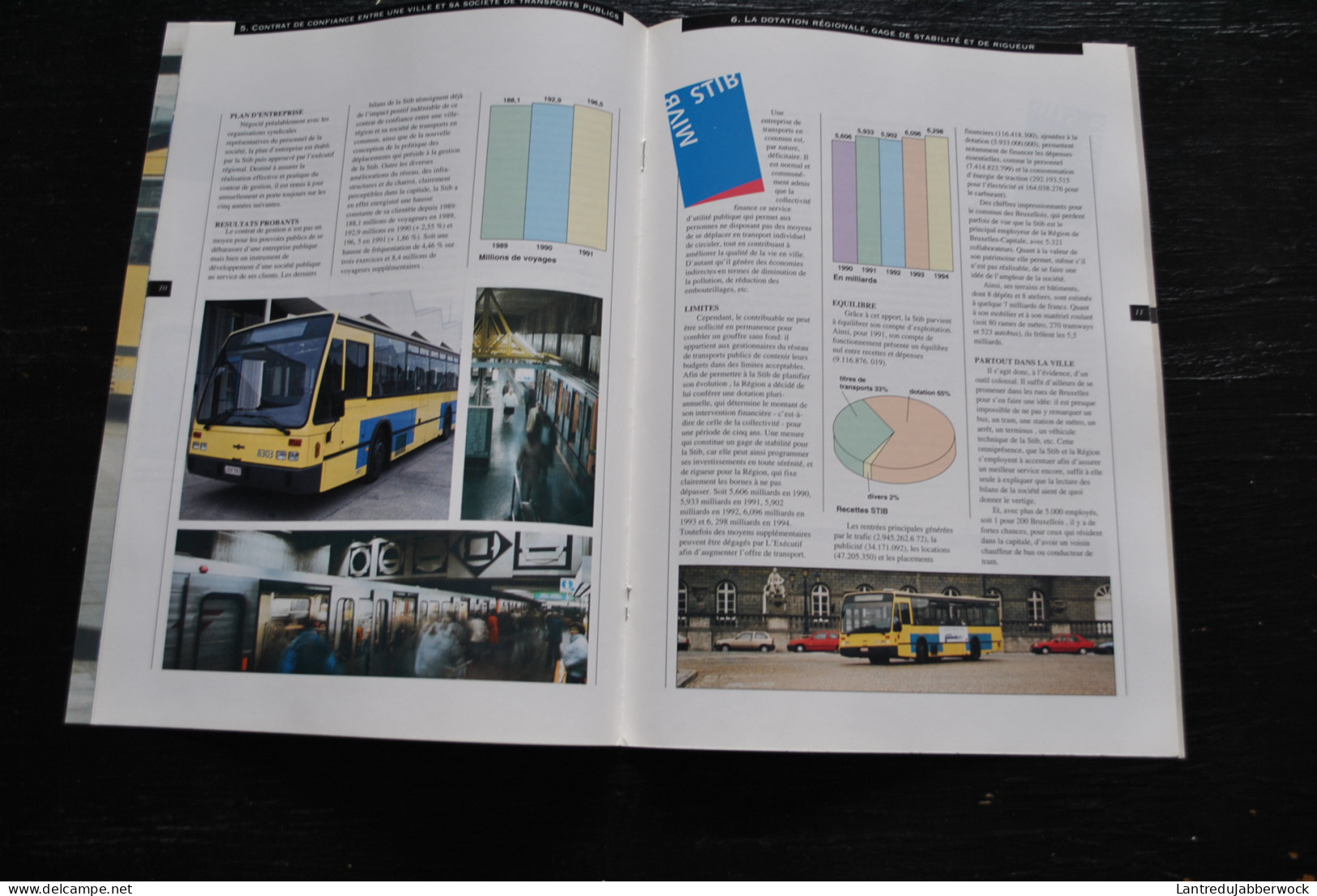 Quand Les Transports Publics Véhiculent Un Projet De Ville Brochure Publicitaire STIB MIVB Métro Bus Tram Chemin De Fer  - Ferrocarril & Tranvías