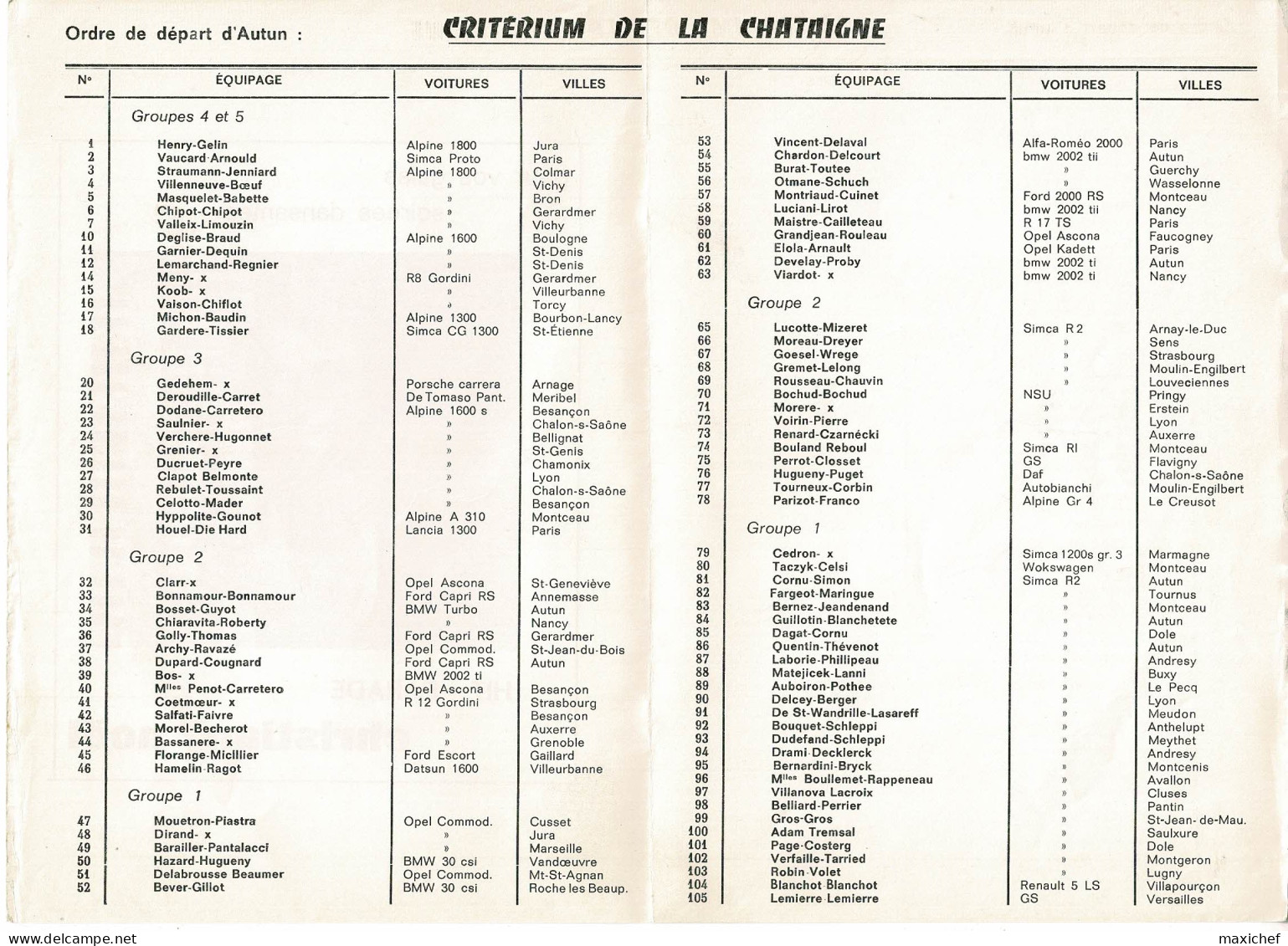 Championnat France Critériums, Coeff 4 - 7me Critérium De La Châtaigne - 19/20 Octobre 1974 - Autun, Liste Engagés - Automobile - F1