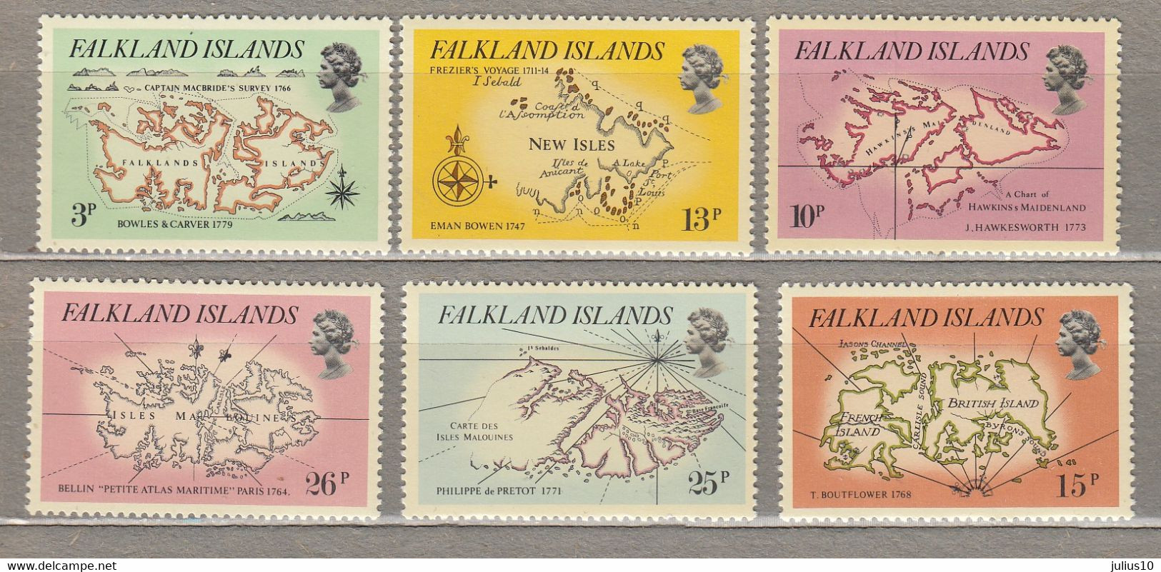 FALKLAND ISLANDS 1981 Maps MNH(**) Mi 320-325 #33815 - Falkland Islands