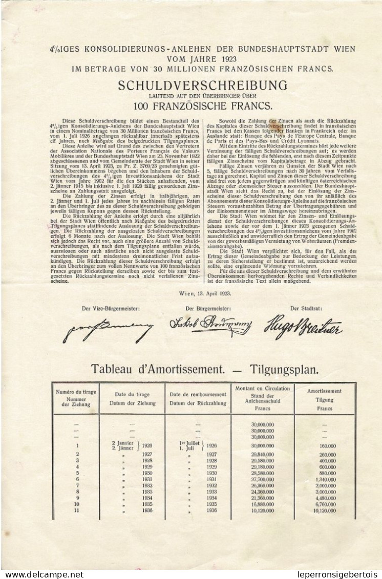 Obligation De 1923 - Ville De Vienne - Emprunt De Consolidation 1923 - 4% - - S - V