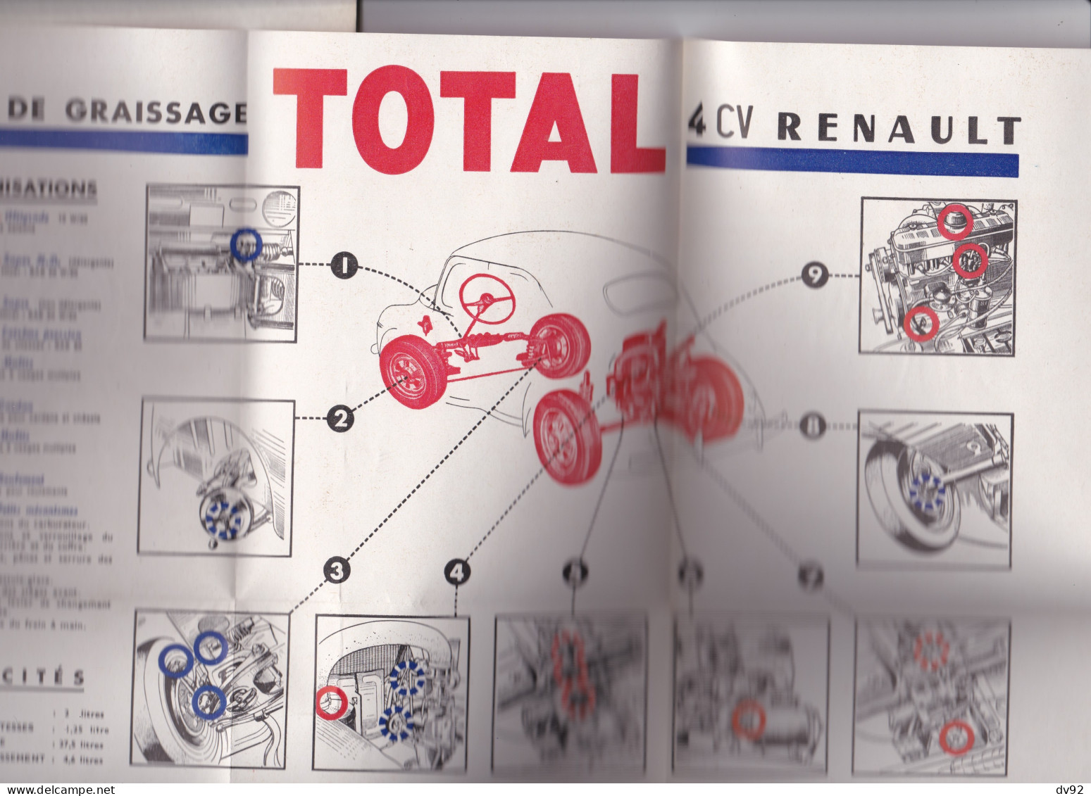 VOTRE 4CV RENAULT - Auto