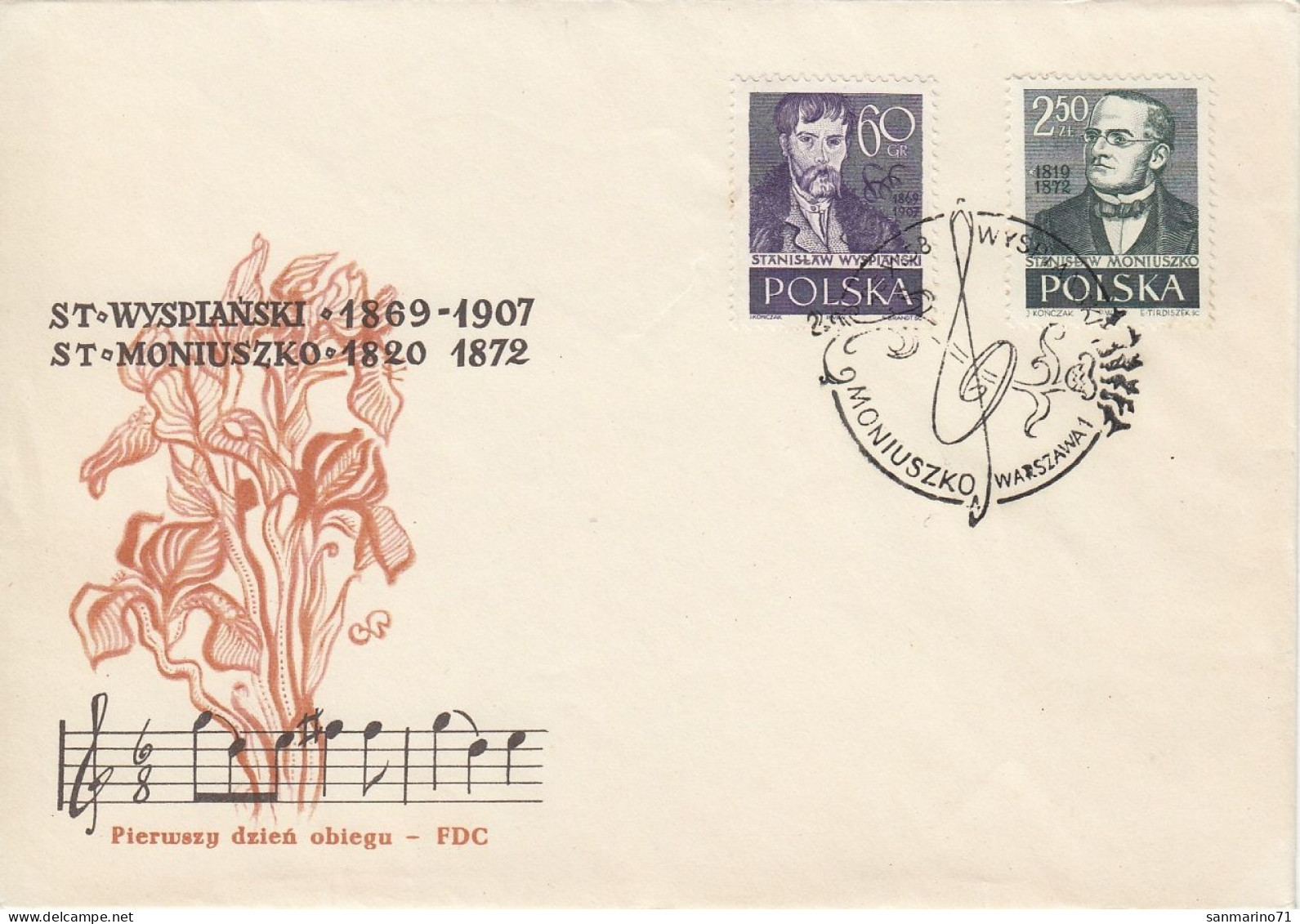 FDC POLAND 1076-1077,music - FDC