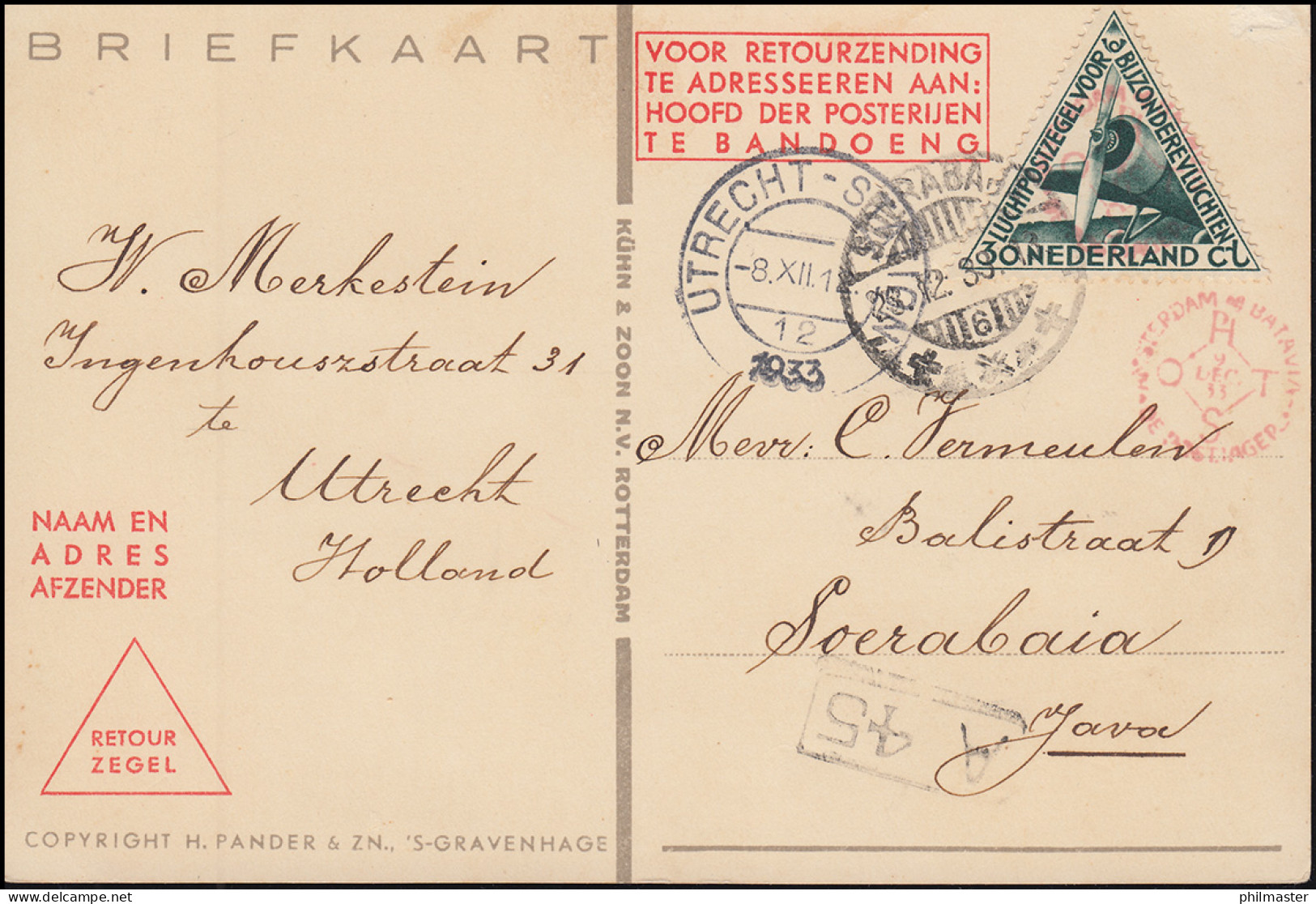 KLM-Flugpost Postjager/Pelikaan Amsterdam-Bandoeng 9.12.1933 Ab UTRECHT 8.12.33 - Poste Aérienne