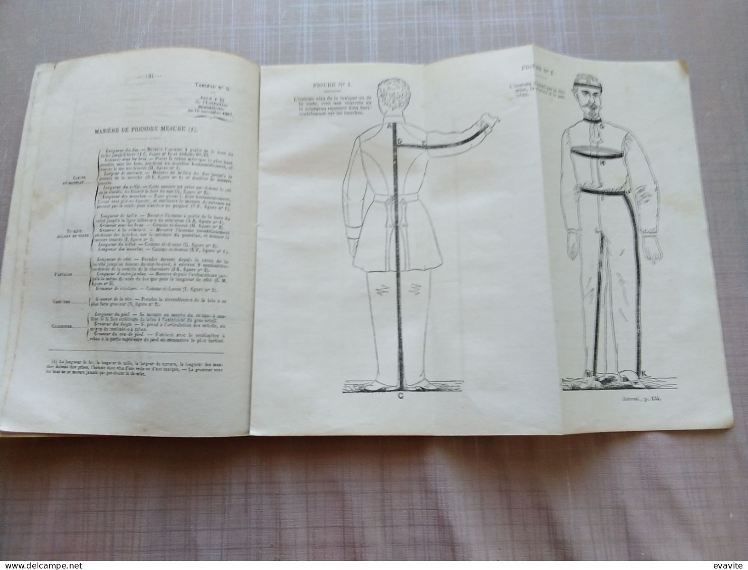 Ministère De La Guerre - Règlement Du 16 Novembre 1887 SERVICE DE L'HABILLEMNT Dans Les Corps De Troupe - Francese