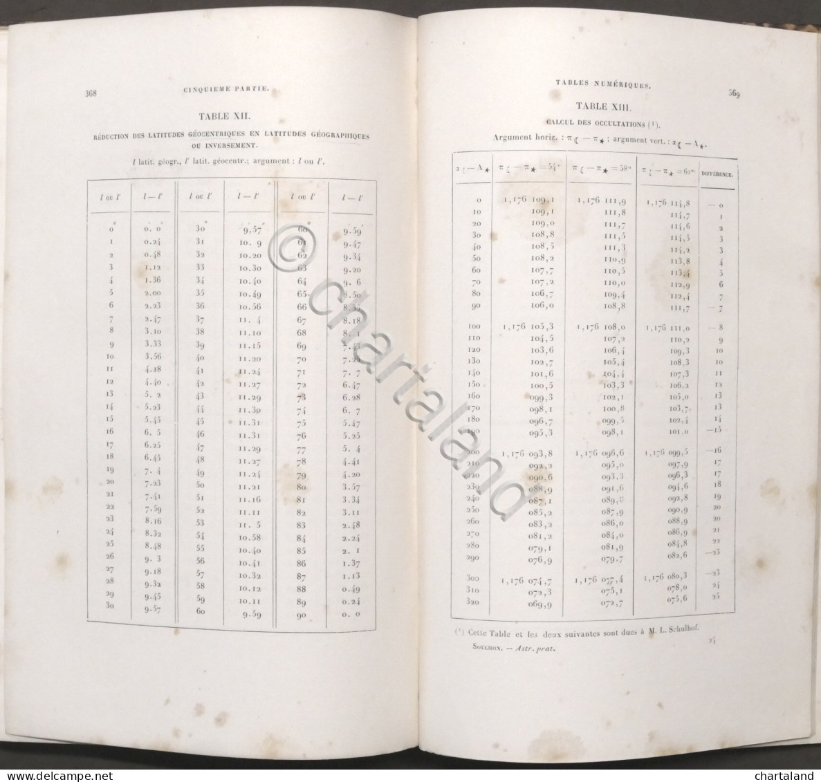 A. Souchon - Traité D'Astronomie Pratique - Ed. 1883 - Sonstige & Ohne Zuordnung