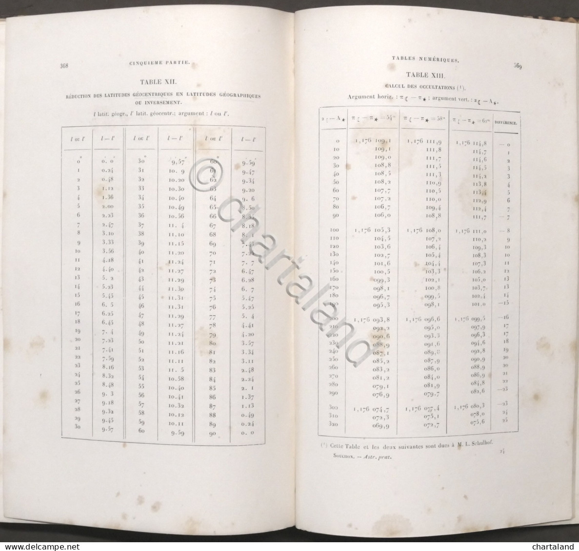 A. Souchon - Traité D'Astronomie Pratique - Ed. 1883 - Andere & Zonder Classificatie