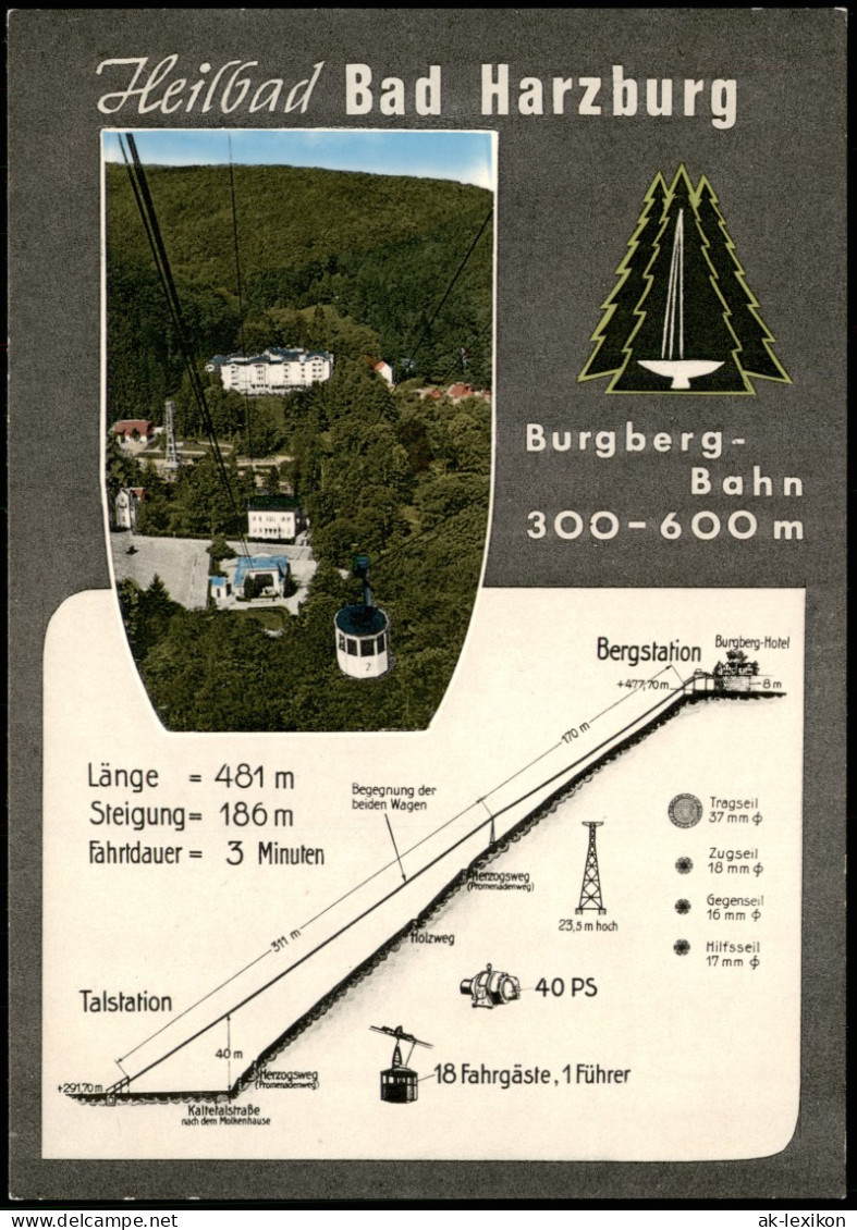 Ansichtskarte Bad Harzburg Seilbahn - Querschnitt Der Strecke - 2 Bild 1973 - Bad Harzburg