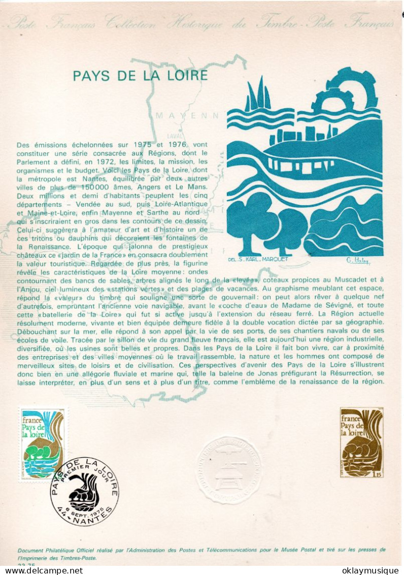 1975 06-10 (pays De La Loire) - Documents De La Poste