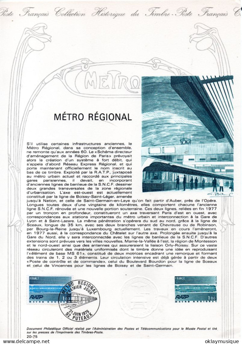 1975 21-06 (métro Régional) - Documents De La Poste