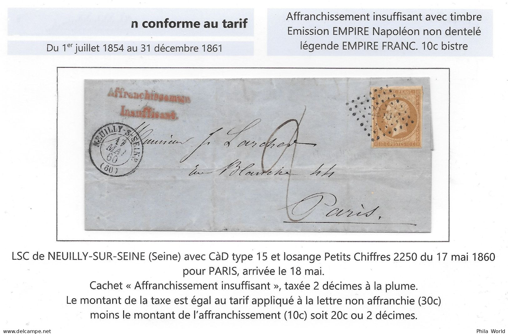 Lettre LSC 1860 Empire Napoleon ND 10c Bistre AFFRANCHISSEMENT INSUFFISANT Neuilly Seine Tàd Type 15 PC 2250 > PARIS - 1853-1860 Napoléon III.