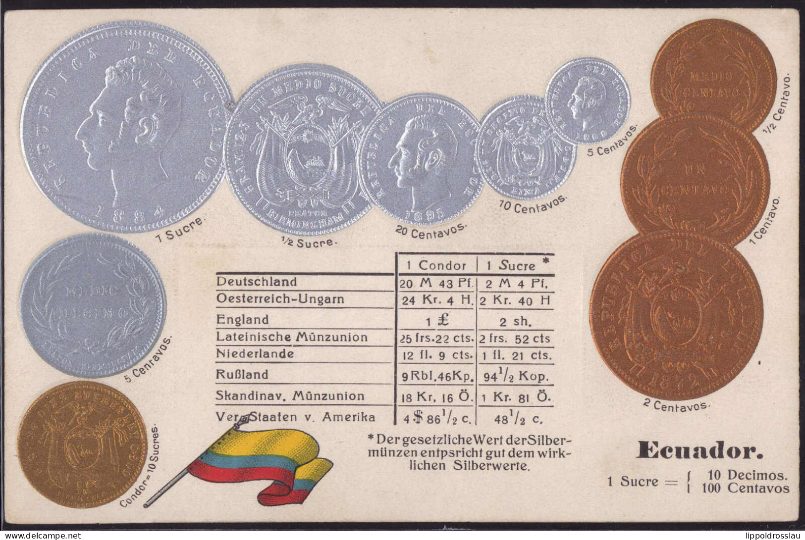 * Münzen Ecuador, Prägekarte - Coins (pictures)