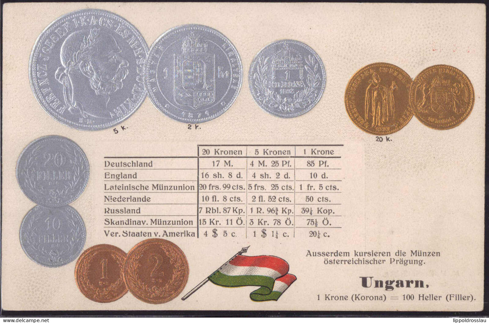 * Münzen Ungarn, Prägekarte - Monnaies (représentations)