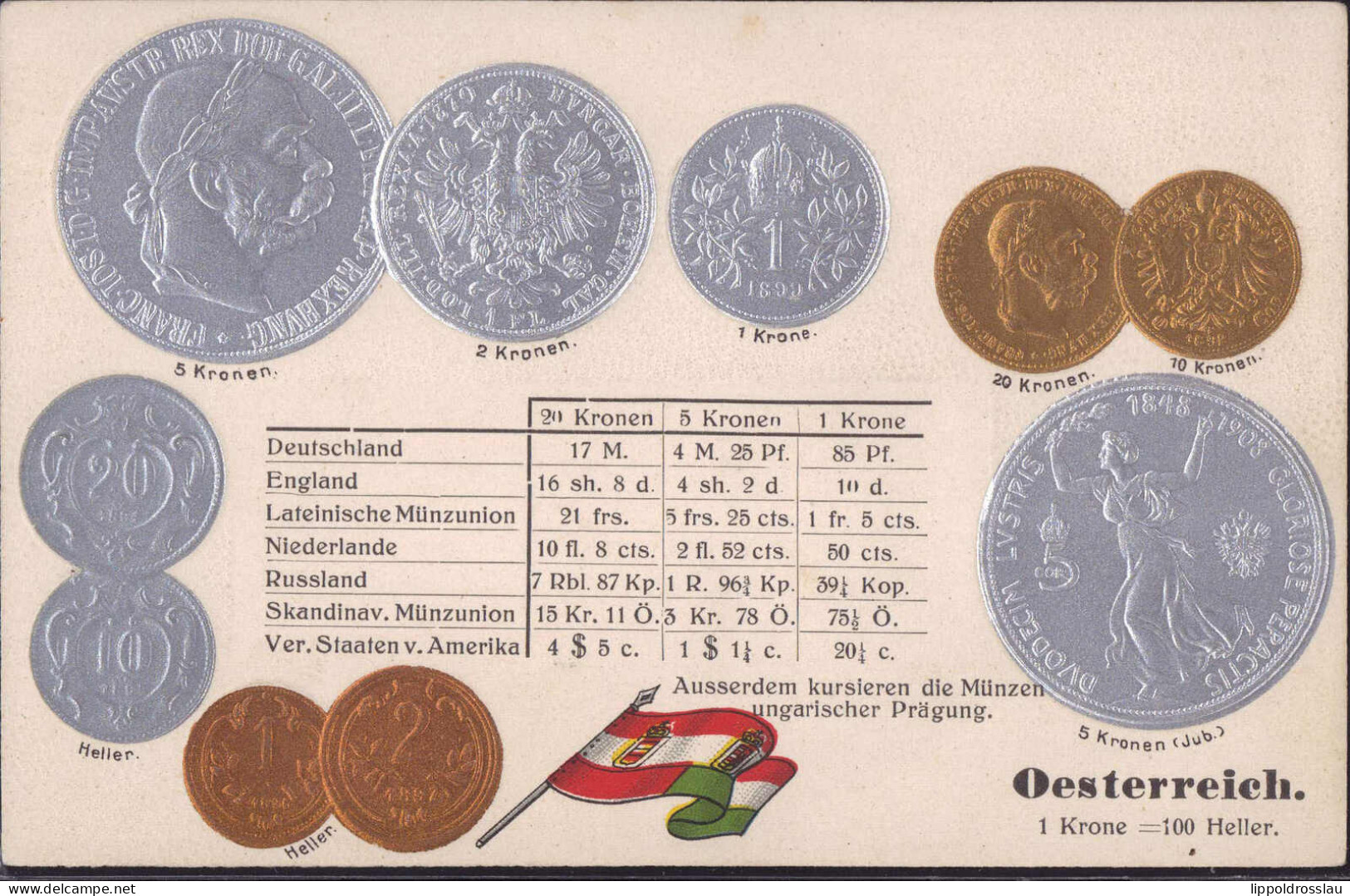 * Münzen Österreich, Prägekarte - Coins (pictures)