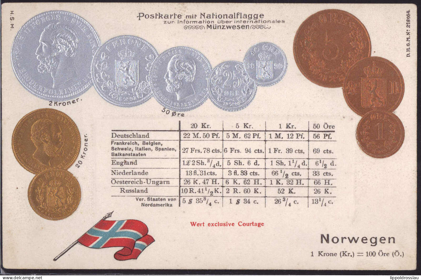 * Münzen Norwegen, Prägekarte - Coins (pictures)