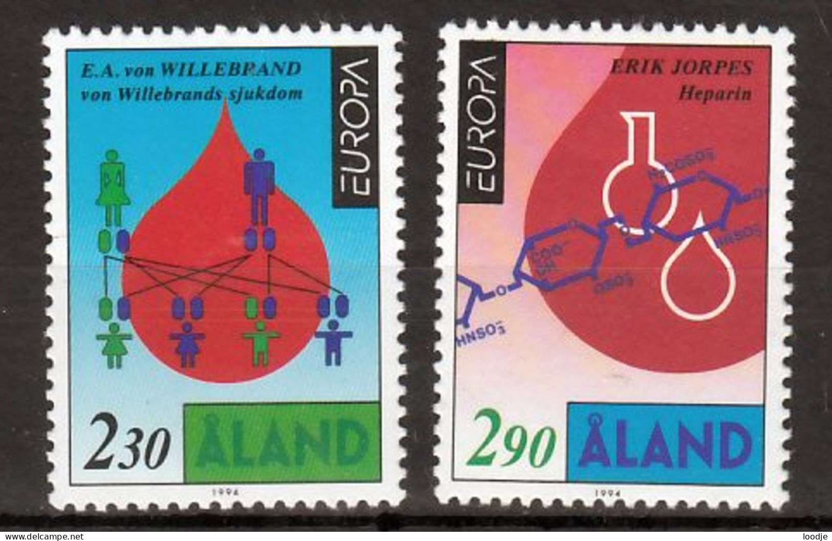 Aland  Europa Cept 1994 Postfris - 1994