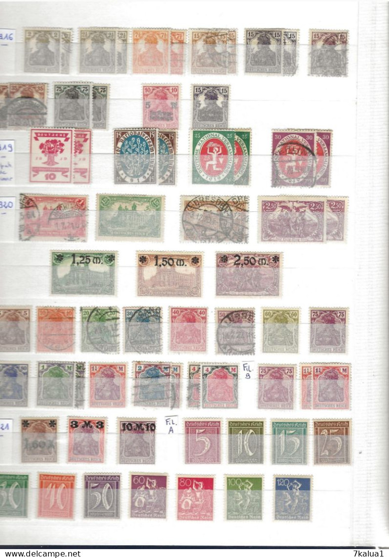 ALLEMAGNE 1900 - 1945 + Territoires. Cote: 4300 €. - Collections (en Albums)