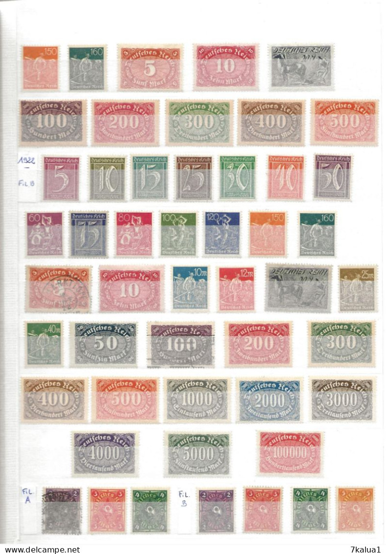 ALLEMAGNE 1900 - 1945 + Territoires. Cote: 4300 €. - Sammlungen (im Alben)