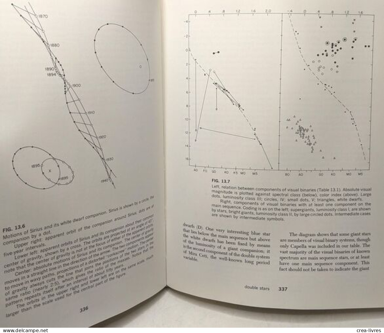 Introduction To Astronomy - second edition