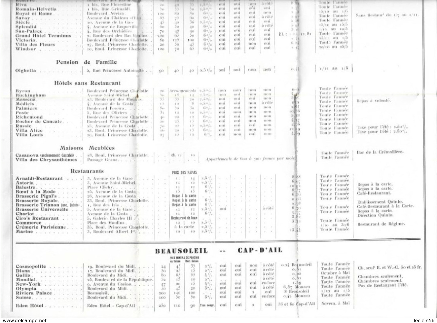 MONACO MONTE CARLO LISTE DES HOTELS TARIF 1931 - 1932 DEPLIANT AFFICHE 5 SCANS - Afiches