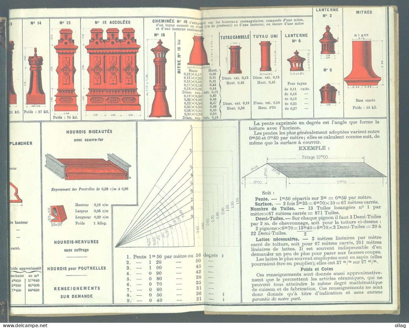 458 - GRANDE TUILERIE PERRUSSON ET FONTAFIE - FONTAINE CHARENTE - 12 PLANCHE - Do-it-yourself / Technical