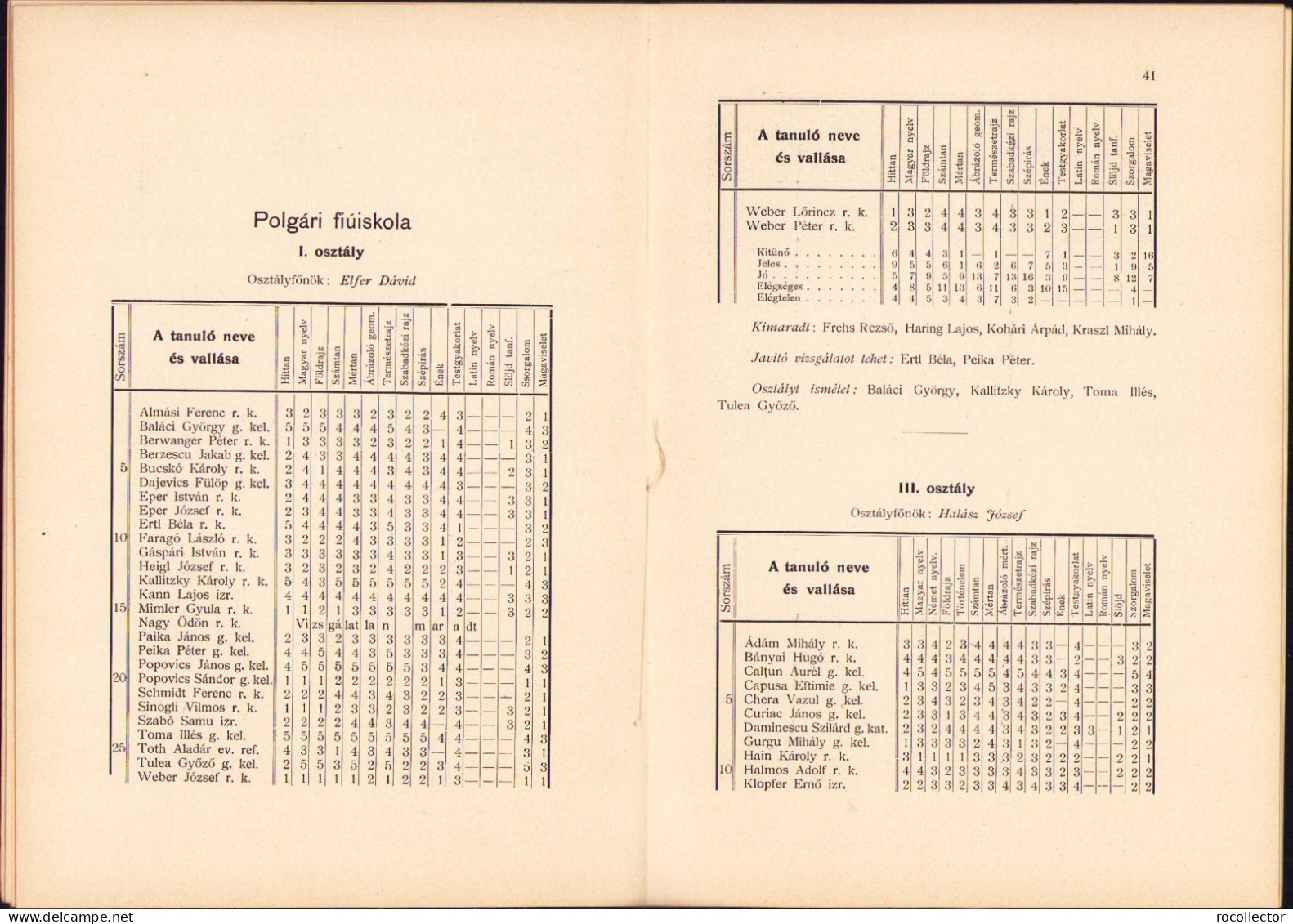 A karánsebesi állami polgári fiú és leányiskola értésitője az 1908-1909 tanévről C1023