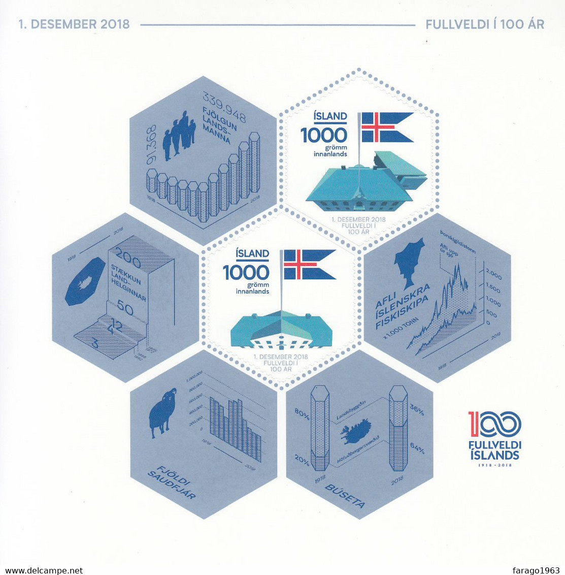 2018 Iceland Independence * Souvenir Sheet MNH  @ BELOW FACE VALUE - Neufs