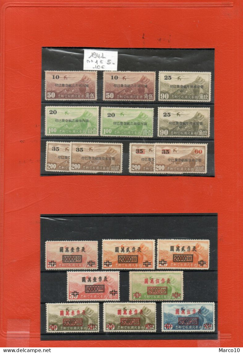 CHINE CHINA   NEUF ** MNH - Unused Stamps