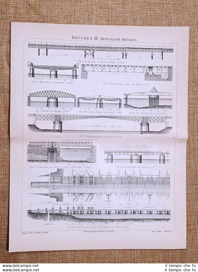 Ponti Mobili O Ponte Mobile Tavola Del 1890 - Ante 1900