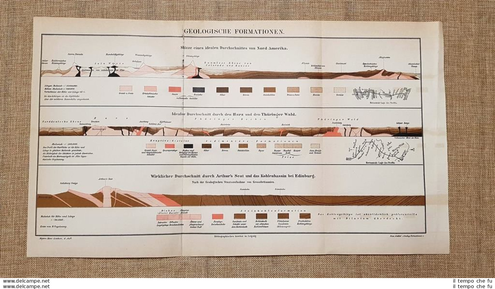 Formazioni Geologiche GeologiaTavola Del 1890 - Ante 1900