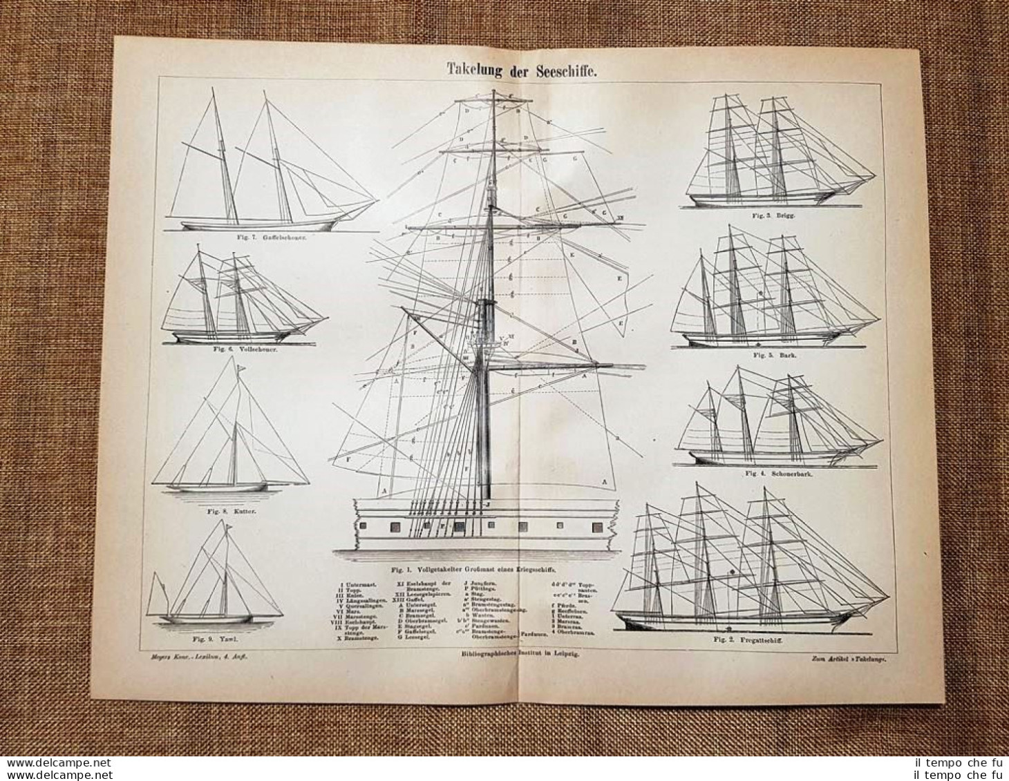 Attrezzatura Delle Navi Tavola Del 1890 - Ante 1900