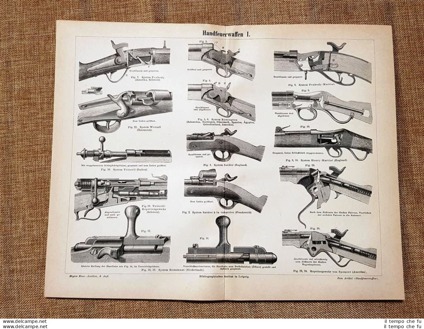 Meccanismi Di Pistole Armi (1) Tavola Del 1890 - Ante 1900