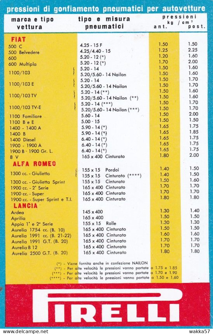 XK 657 Calendarietto Tascabile  Pirelli 1957 - Petit Format : 1941-60