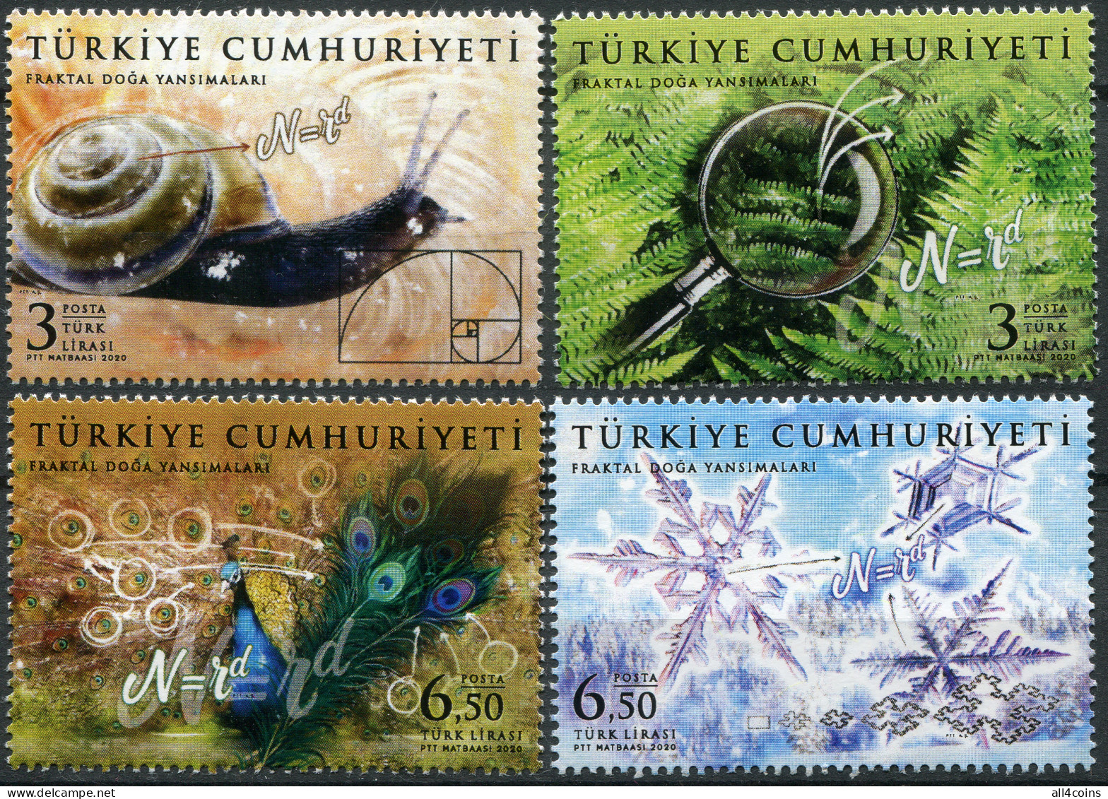 Turkey 2020. Fractal Views Of Nature (MNH OG) Set Of 4 Stamps - Nuevos