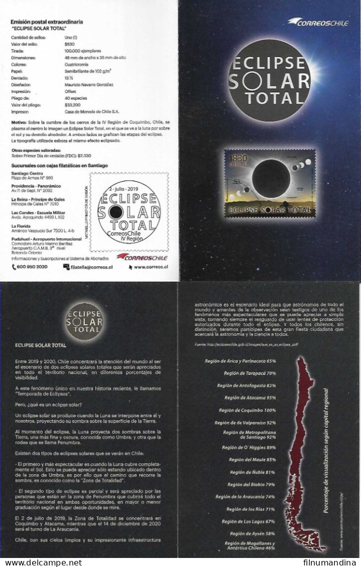 #2617C CHILE 2019 ASTRONOMY SOLAR ECLIPSE,POST BROCHURE YV 2146 - Chile