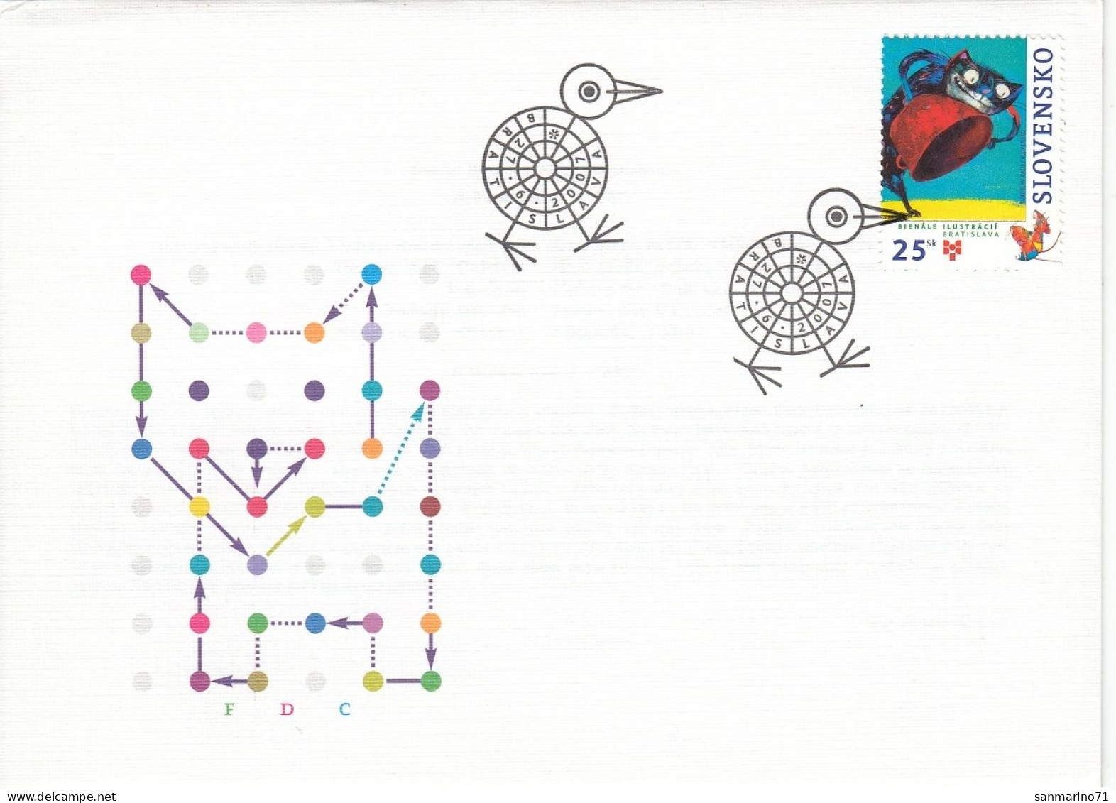 FDC SLOVAKIA 560 - FDC