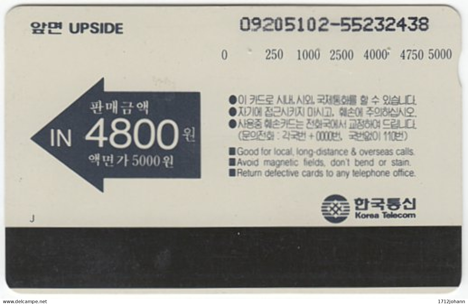 SOUTH KOREA A-504 Magnetic Telecom - Painting, People, Children - Used - Korea (Zuid)