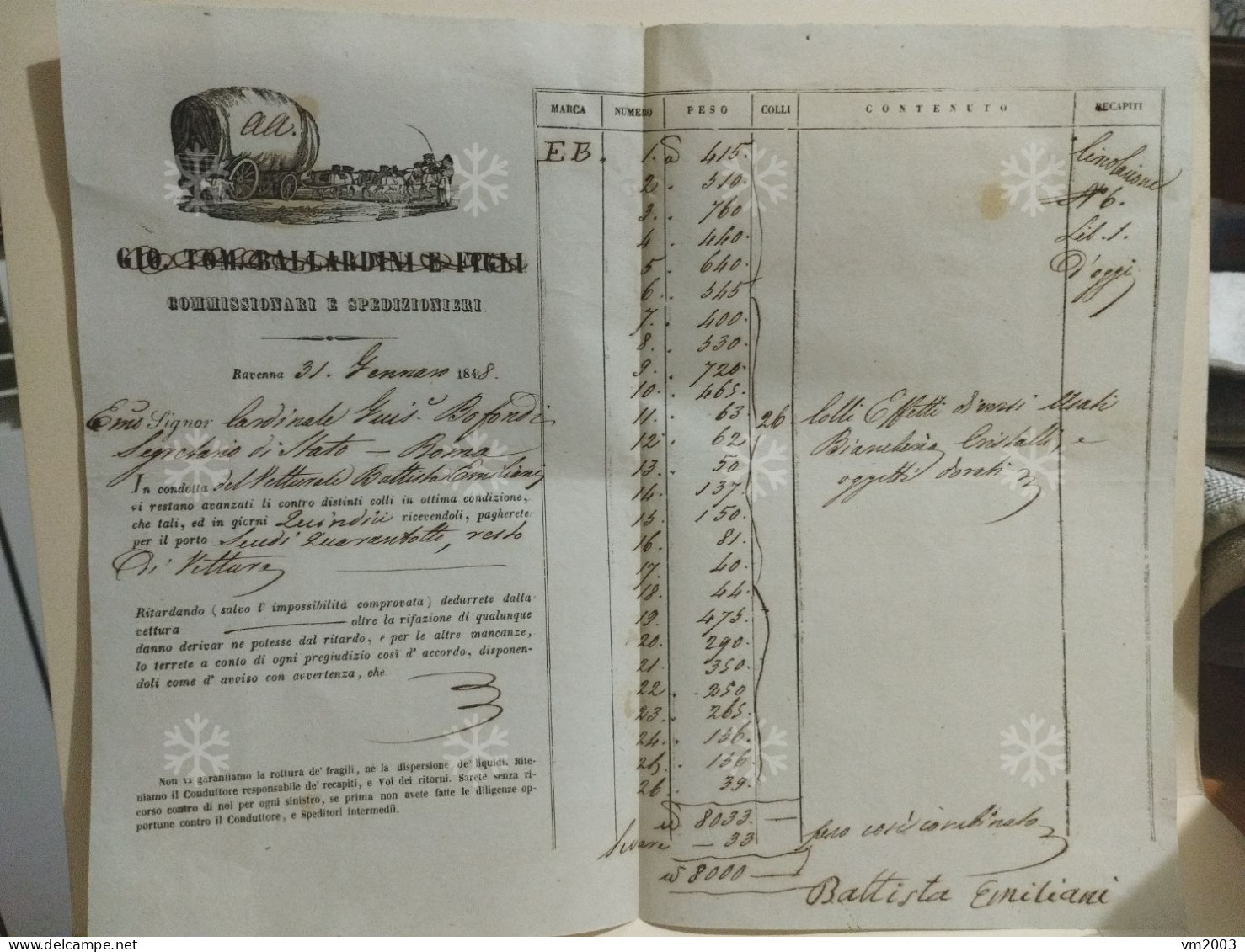 Italia Fattura Invoice RAVENNA 1848 Commissionari E Spedizionieri GIO. TOM. BALLARDINI E FIGLI - Italië