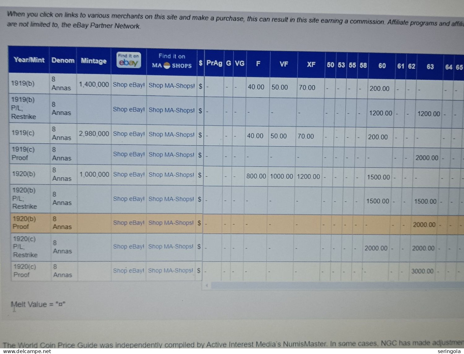 India-British 8 Annás  1920 KM#520 - Altri – Asia