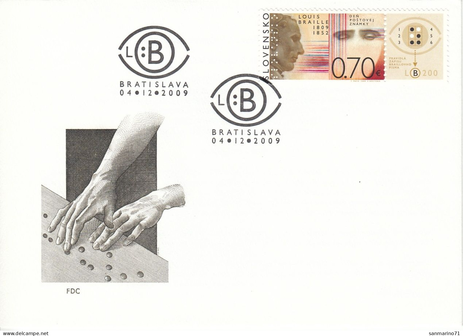 FDC SLOVAKIA 627 - FDC