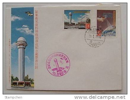 FDC 1981 Meteorological Stamps Space Satellite Meteorology - Klimaat & Meteorologie