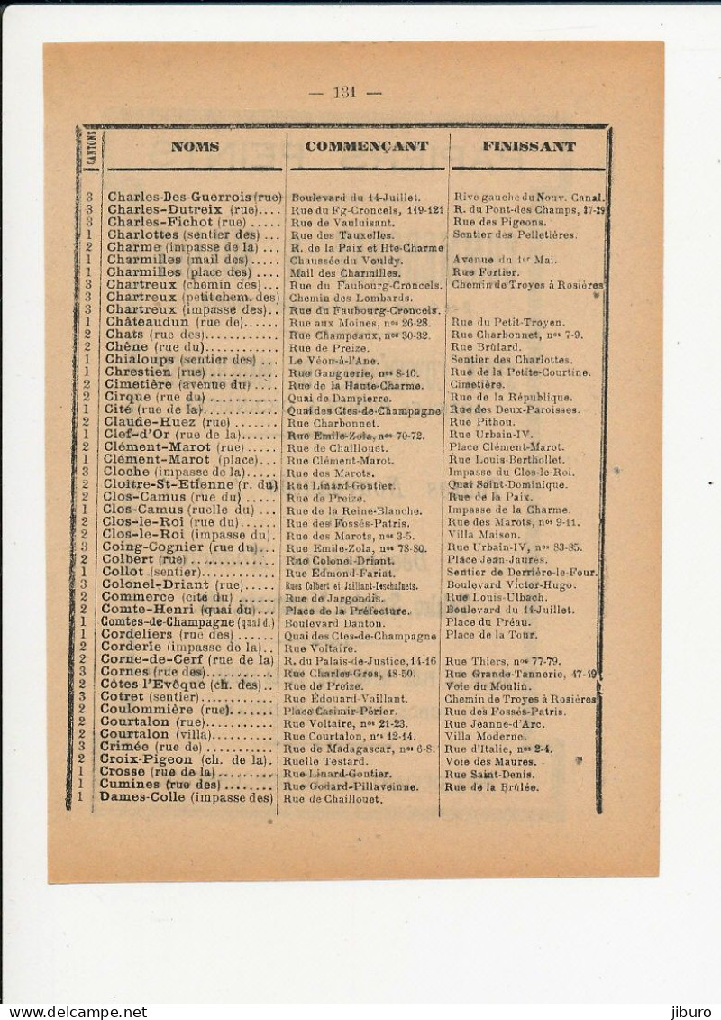 Publicité 1926 Commergnat & Millot Rue Général Saussier Troyes Papiers Peints Décorations Tekko Saluba Lincrusta 250/42 - Zonder Classificatie