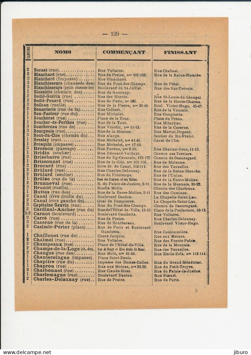 Publicité 1926 Maurice Boisseau Rue Colbert Troyes Postes De Soudure Autogène Chalumeau Picard 250/42 - Unclassified