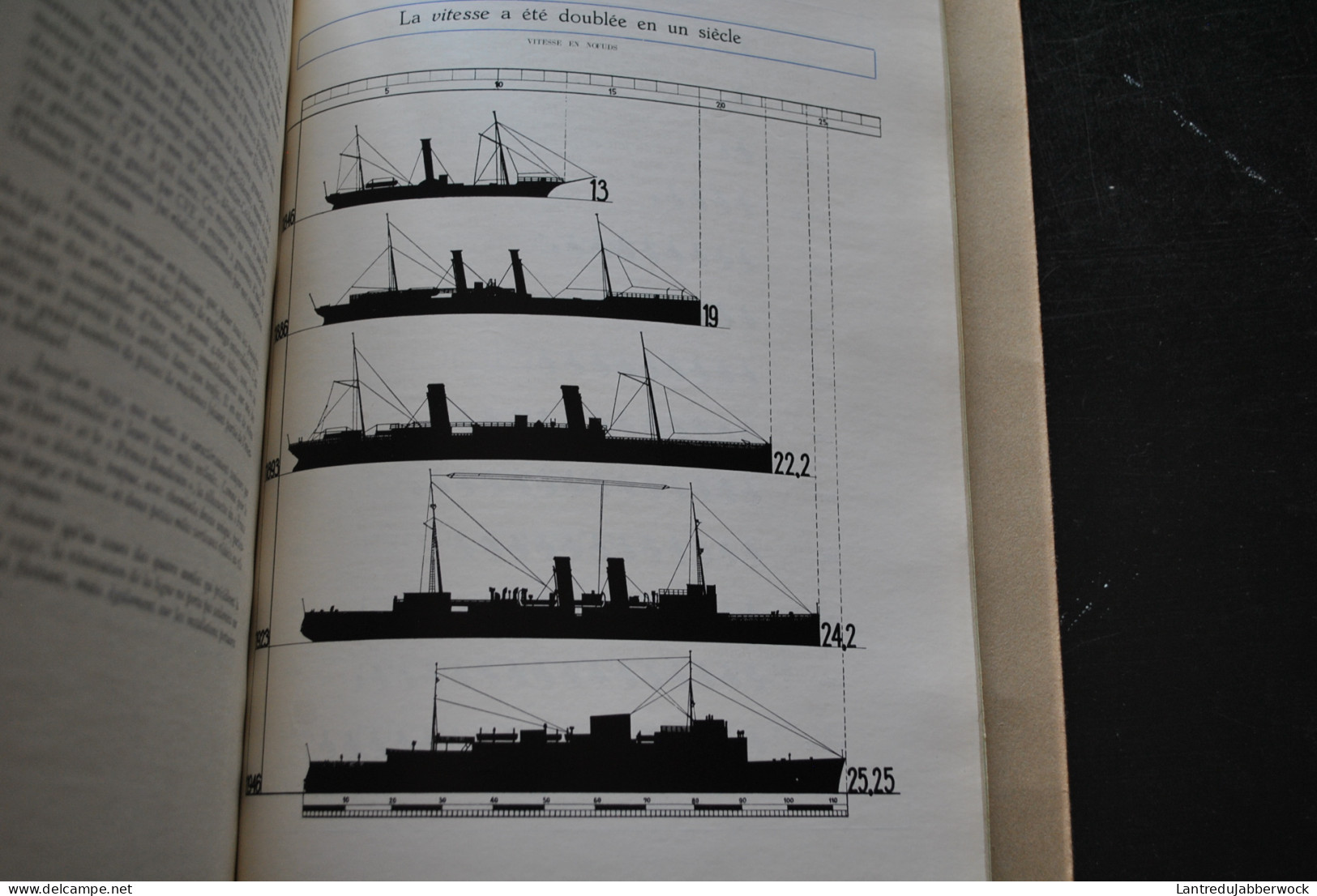 De Burbure De Wesembeek 1846 1946 LE CENTENAIRE DE LA LIGNE OSTENDE DOUVRES Oostende Mémorial Marine paquebot Histoire