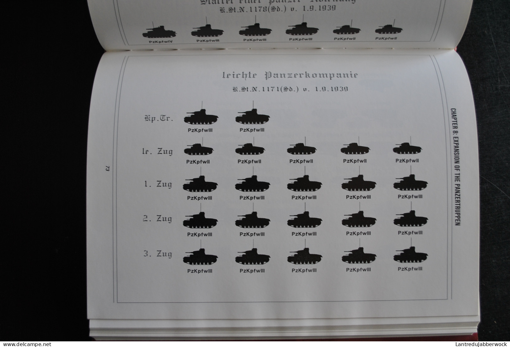 PANZER TRUPPEN VOL. 1 THE COMPLETE GUIDE TO THE CREATION & COMBAT EMPLOYMENT OF GERMANY'S TANK FORCE 1933-1942 RARE