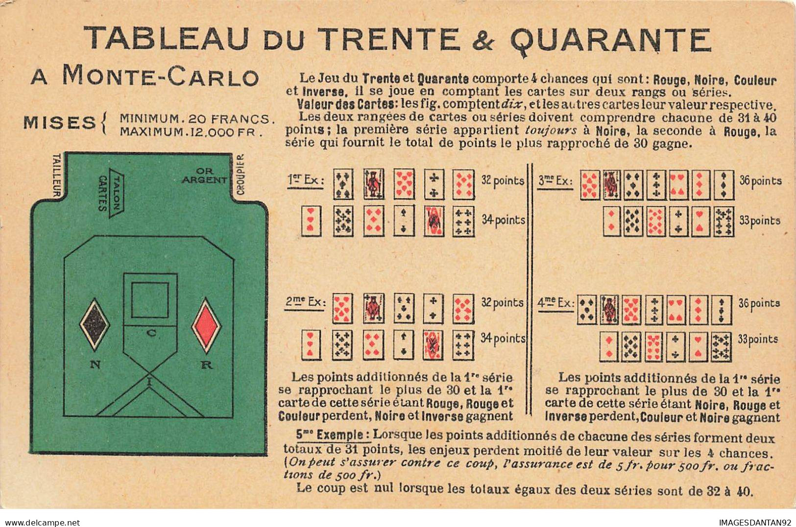 JEUX ET JOUETS AL#AL00432 TABLEAU D EXEMPLE DE JEUX DU TRENTE ET QUARANTE A MONTE CARLO AVEC LES MISES - Games & Toys