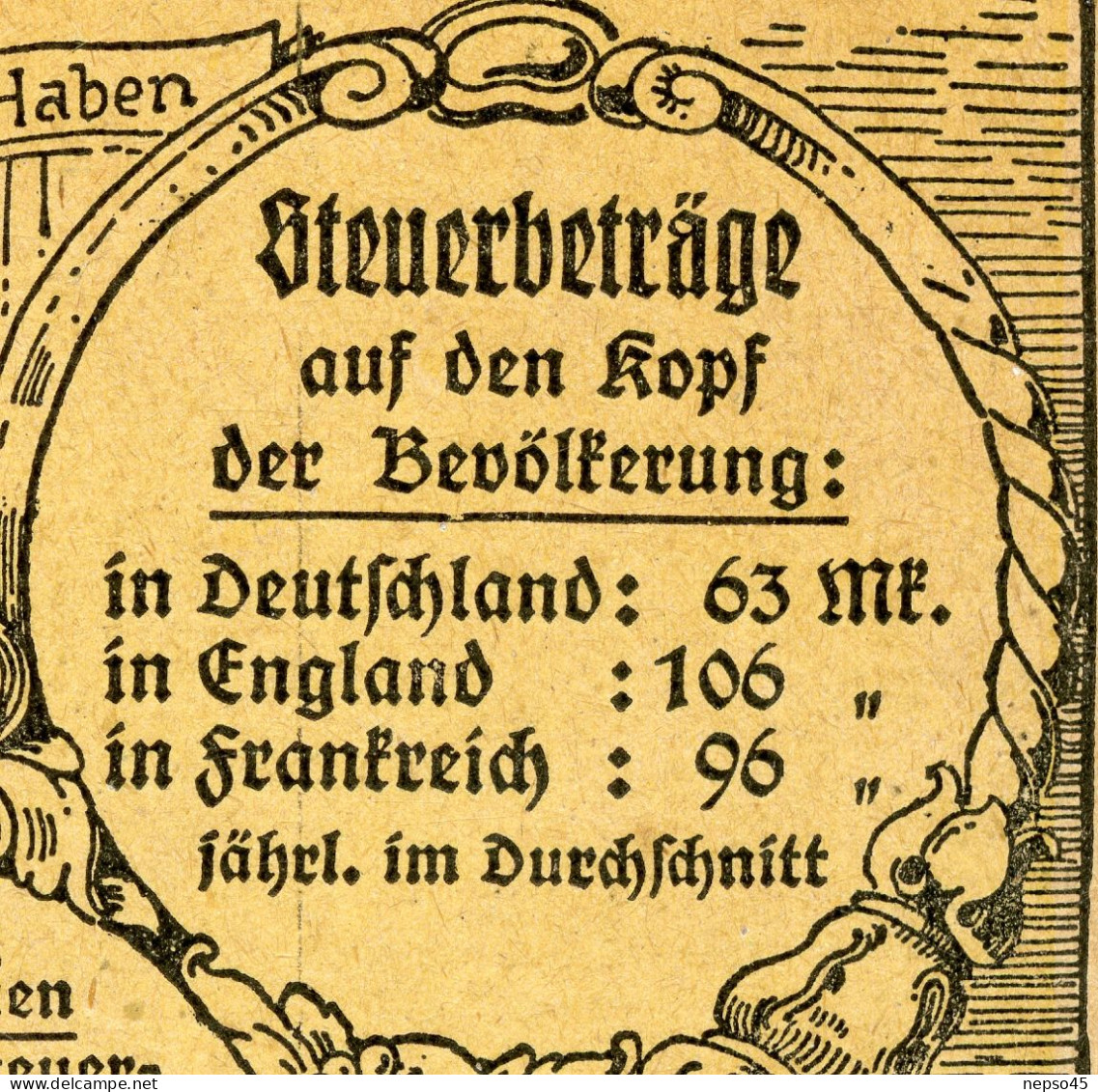 Wolfwohlstand Vor Dem Kriege - Sonstige & Ohne Zuordnung