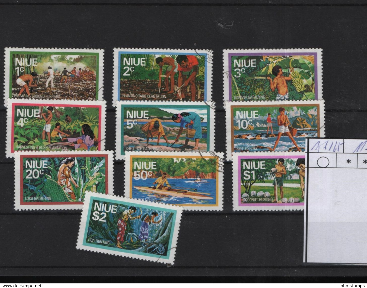 Niue Michel Cat.No. Used 156/165 - Niue