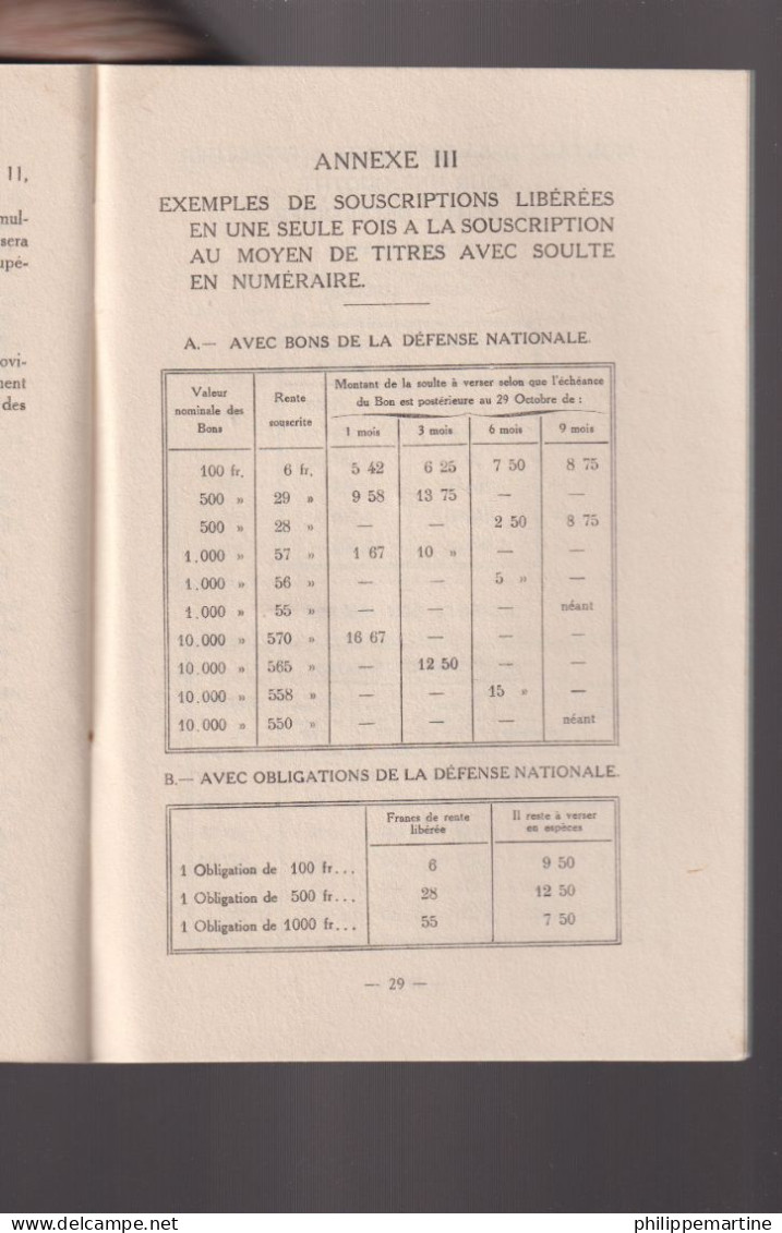 Banque De France - Emprunt De La Défense Nationale 1916 - Comment Souscrire à L'Emprunt - Banco & Caja De Ahorros